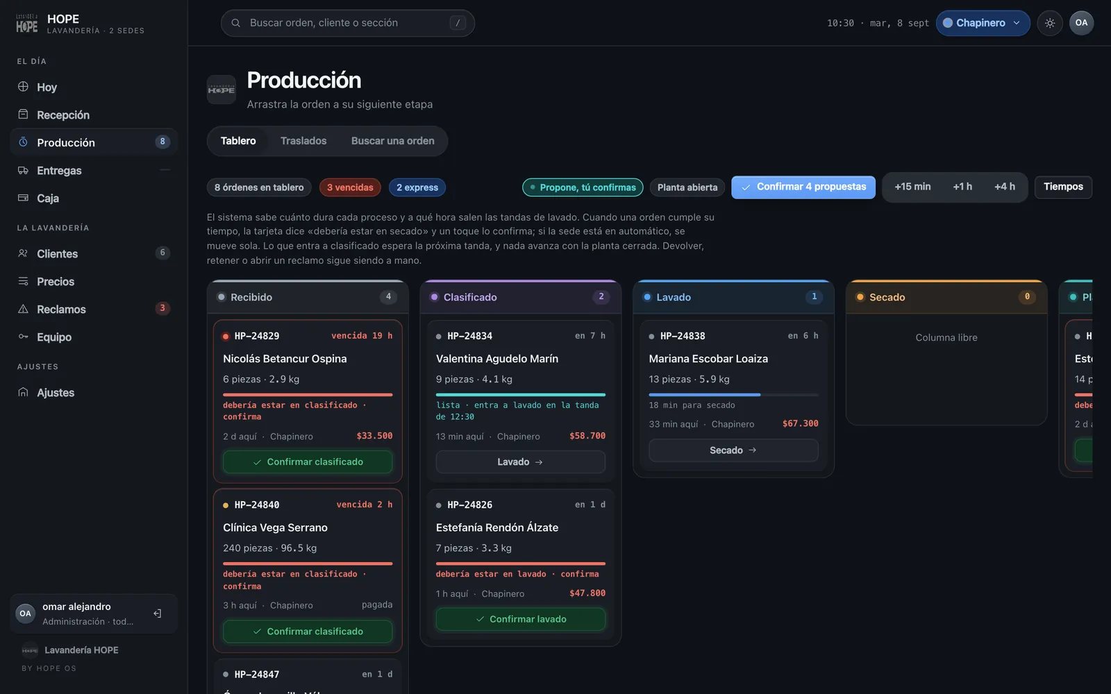 Production board