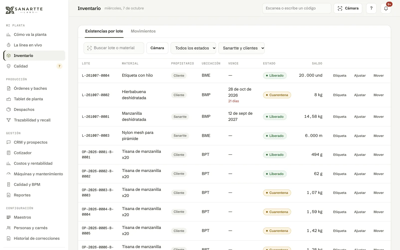 Inventory by batch